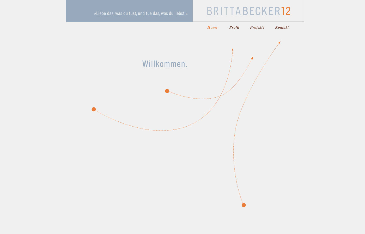 Markenentwicklung für Innendesignerin Britta Becker - Teil 3